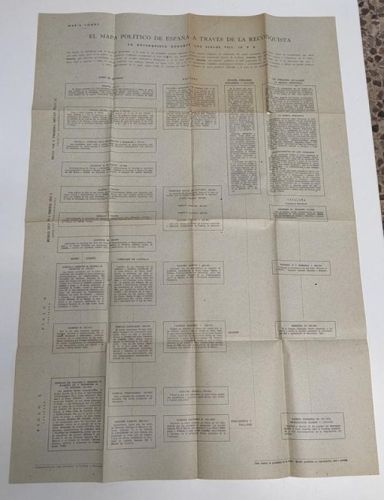 Portada del libro de Cuadros sinópticos de la formación del estado español a través de la reconquista